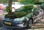 Avatar gebruiker